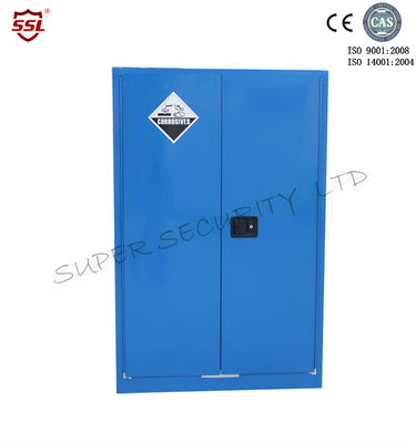 Mua  sản xuất trực tuyến