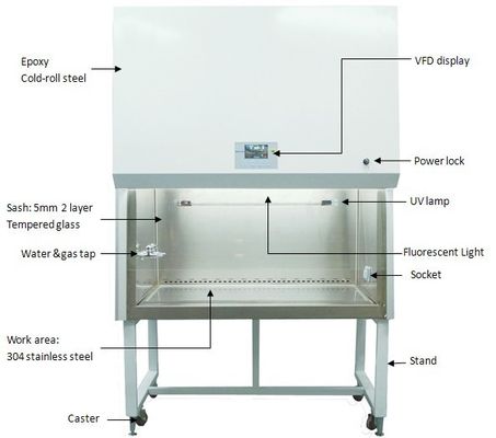 Mua  sản xuất trực tuyến