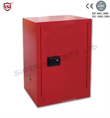 Mua  sản xuất trực tuyến