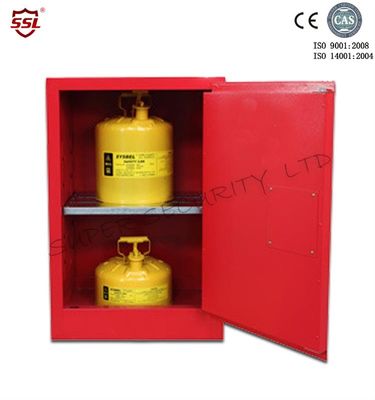 Mua Small Metal Chemical Storage Cabinet sản xuất trực tuyến