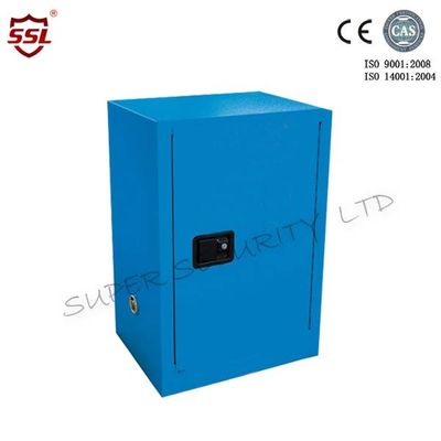 Mua  sản xuất trực tuyến