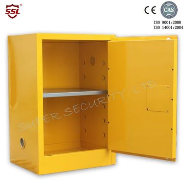 Mua  sản xuất trực tuyến