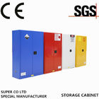Welded Steel Slimline Chemical Storage Cabinet Double-wall Painted with Galvanized Steel Shelves